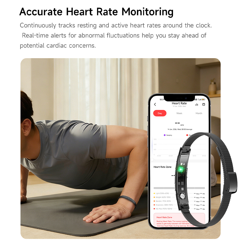 New screenless fitness tracker - Lifestyle Of Korean 评论和价格